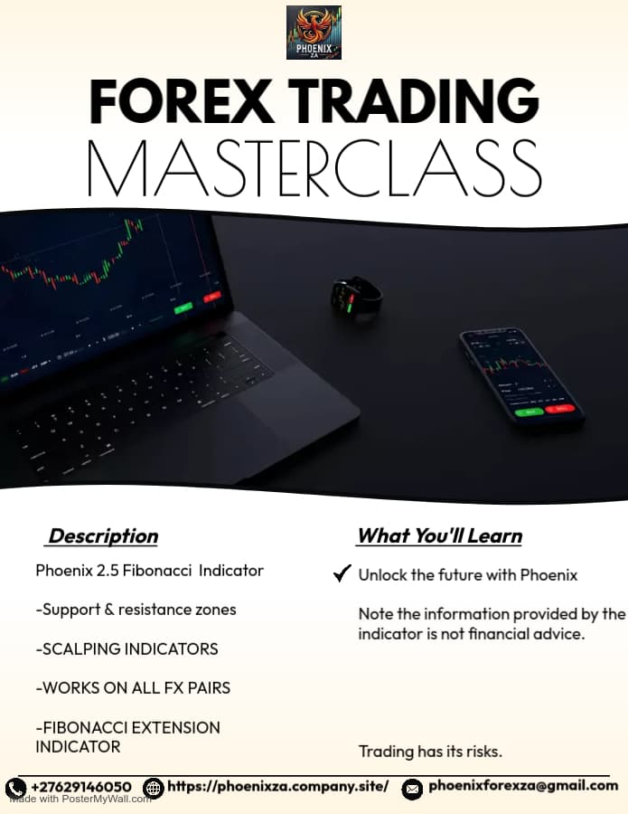 Phoenix 3.0 Indicator (MT5 Only) masterclass